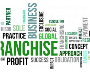 Thoughts On Buying A Franchise